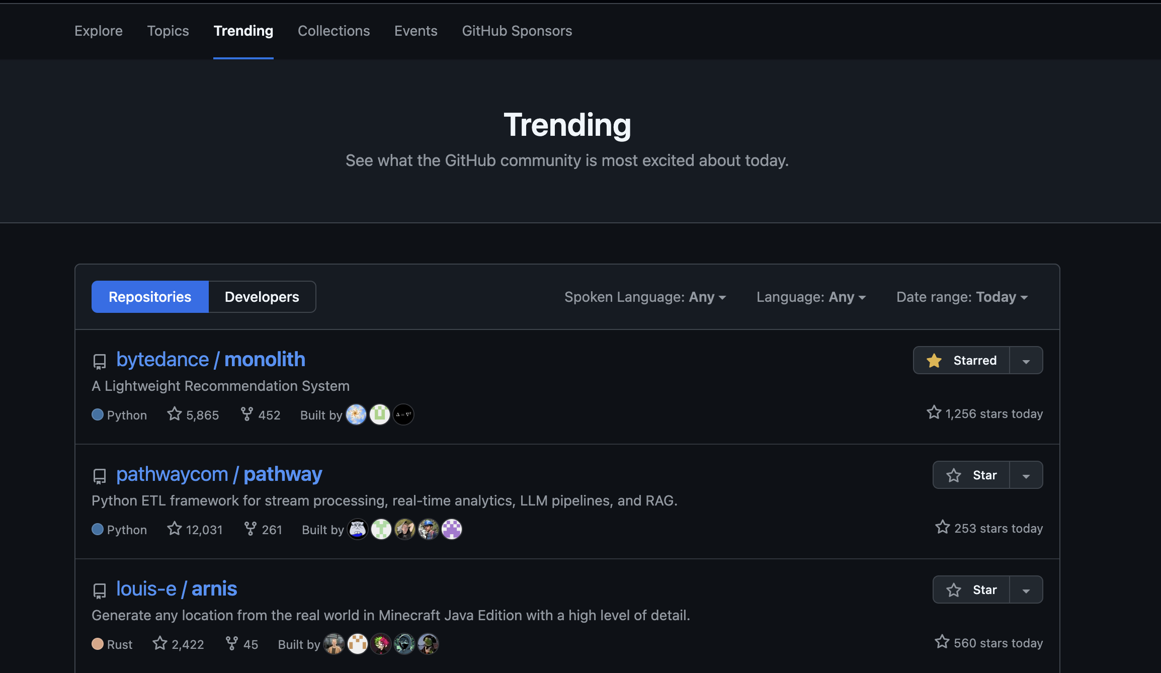 GitHub Trending